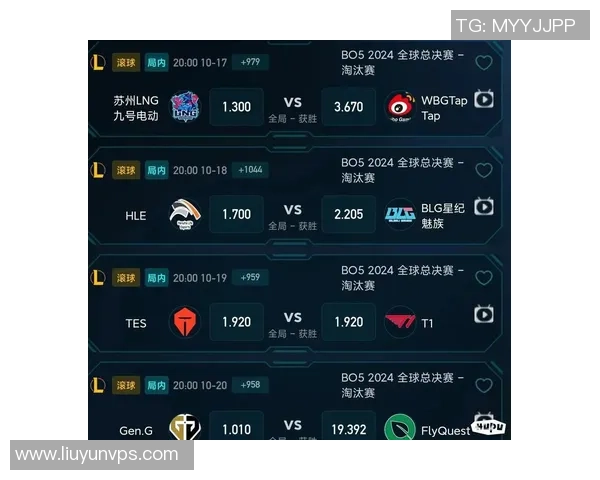 TES战队以84分稳居精英赛积分榜首位竞争愈发激烈